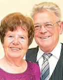 Profilbild Gerda Czichon